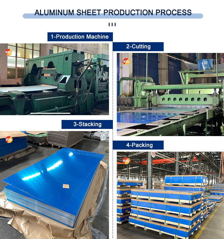 Produktionsverfahren für Aluminiumbleche